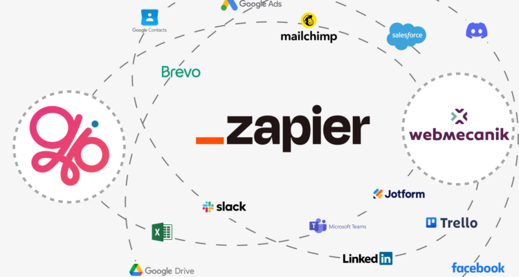 Glibl se connecte à Webmecanik et plus de 7 000 applications grâce à Zapier