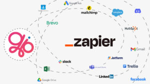 Glibl est partenaire de Zapier pour se connecter à 7000 applications