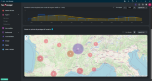 La cartographie de suivi des statistiques de partage de ma carte de visite numérique