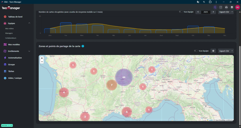 Suivez vos statistiques de partage et de récupération de vos cartes de visite grâce au Team Manager